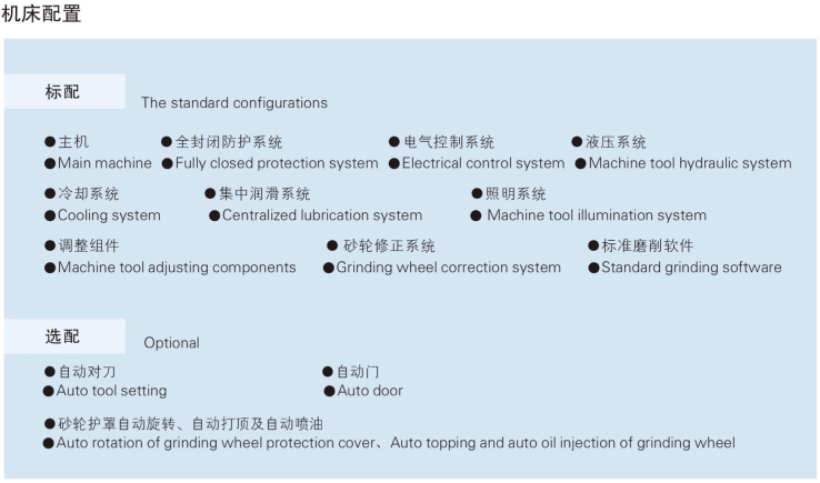1725515423348691.png 機床配置.png