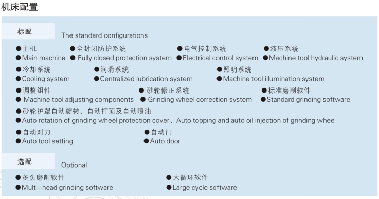 1725516596144904.png 配置信息.png