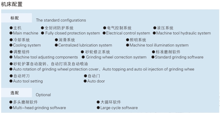 1725516771108840.png 配置信息.png